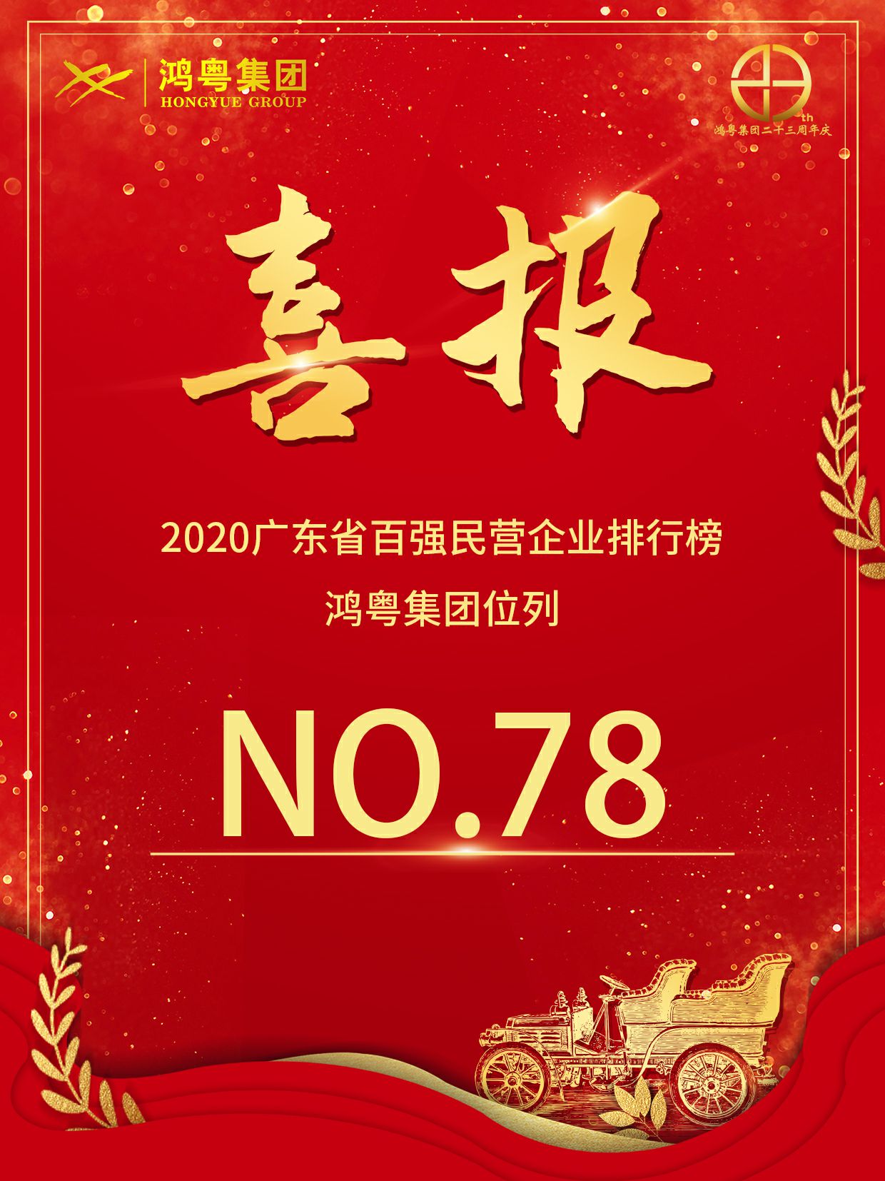 喜报丨BET手机官网-中国有限公司荣获2020广东省民营企业百强(图1)